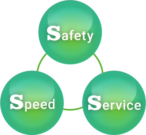 Safety Speed Service